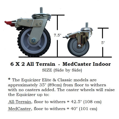 Equicizer Outdoor All-Terrain Casters